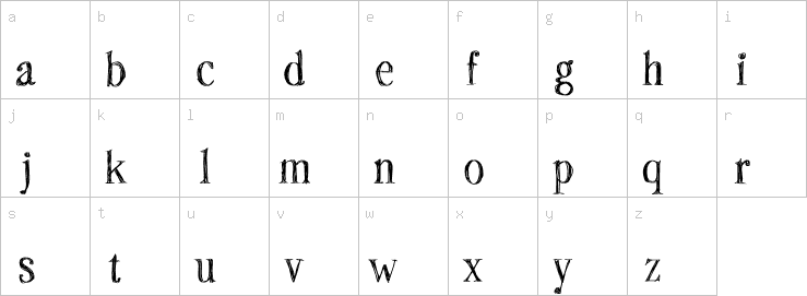 Lowercase characters