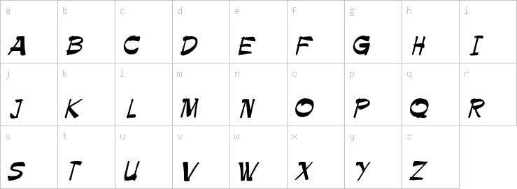 Lowercase characters