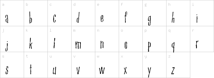 Lowercase characters