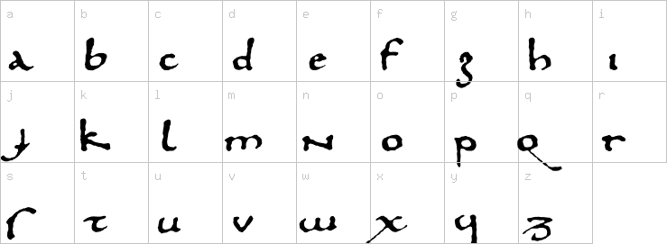 Lowercase characters