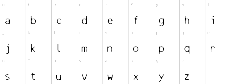 Lowercase characters