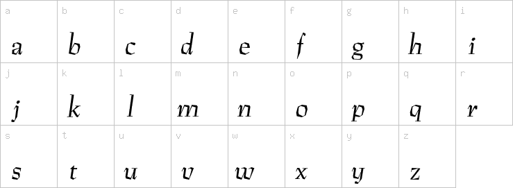Lowercase characters