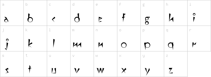 Lowercase characters
