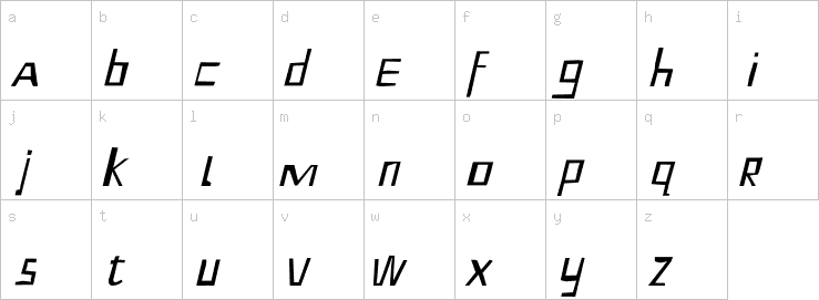 Lowercase characters