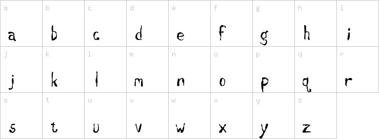 Lowercase characters