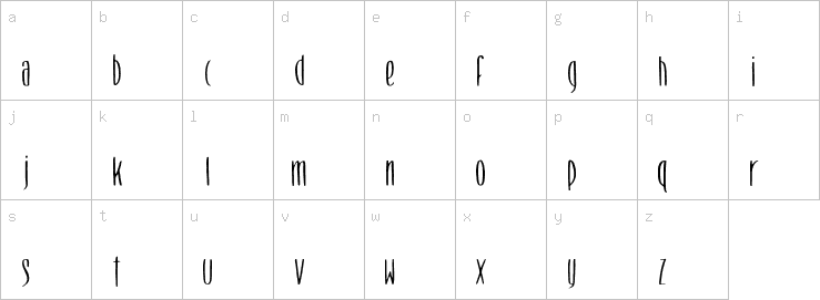 Lowercase characters