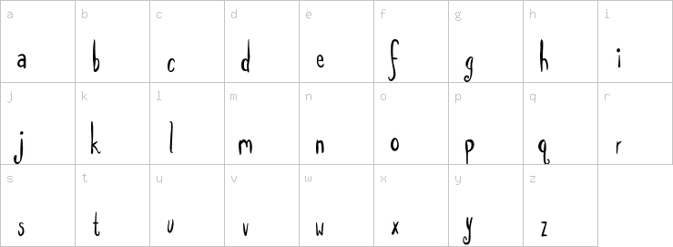 Lowercase characters