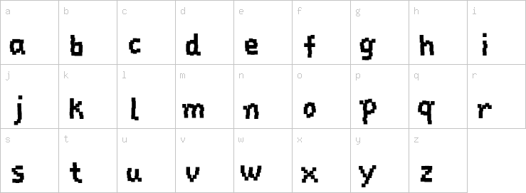 Lowercase characters
