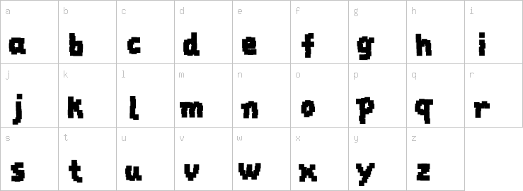 Lowercase characters