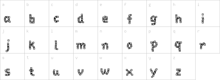 Lowercase characters