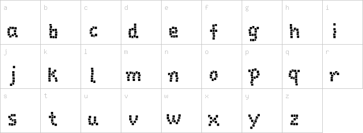 Lowercase characters