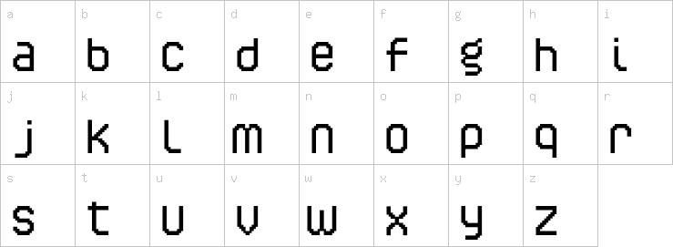 Lowercase characters