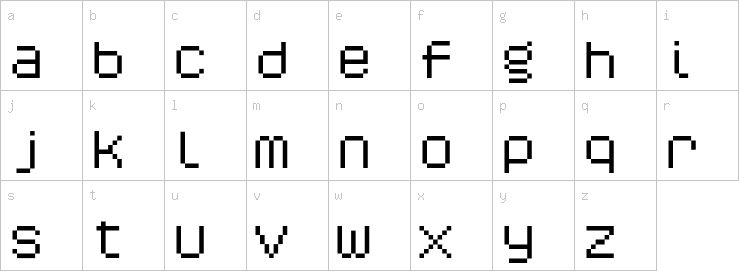 Lowercase characters