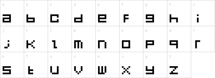 Lowercase characters