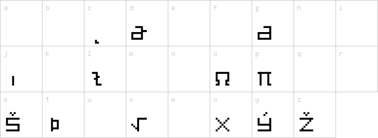 Lowercase characters