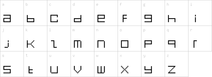 Lowercase characters