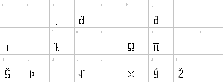 Lowercase characters