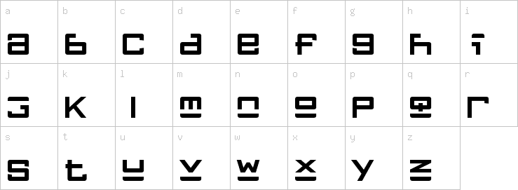 Lowercase characters