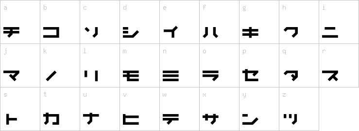 Lowercase characters