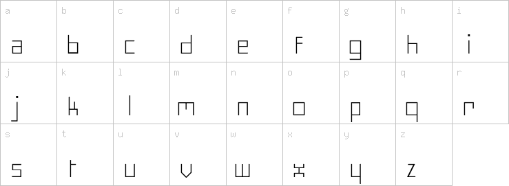 Lowercase characters