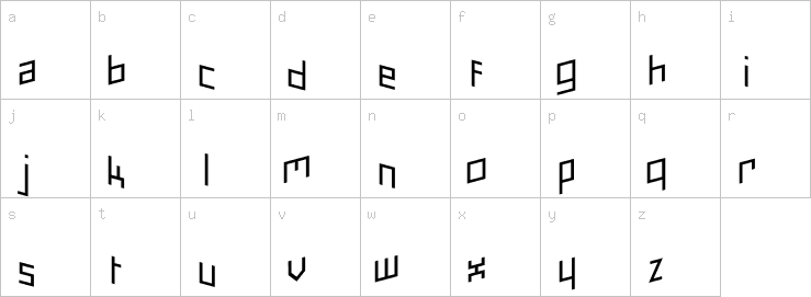 Lowercase characters