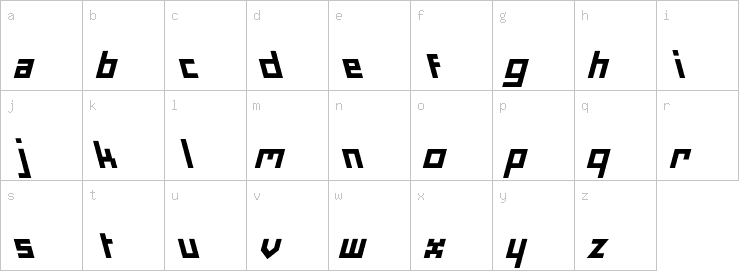 Lowercase characters