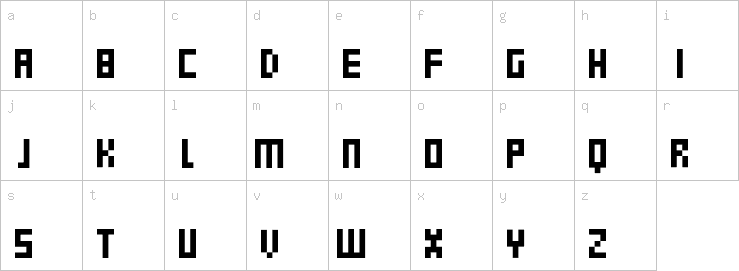 Lowercase characters