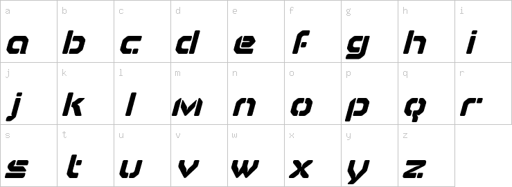 Lowercase characters