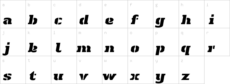 Lowercase characters