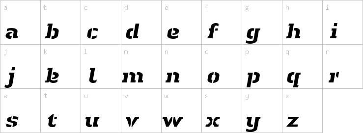 Lowercase characters