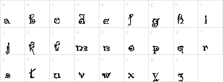 Lowercase characters
