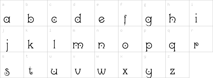 Lowercase characters