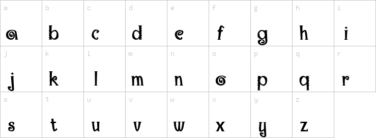 Lowercase characters