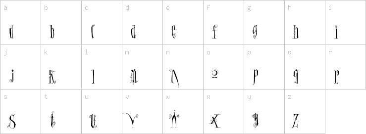 Lowercase characters