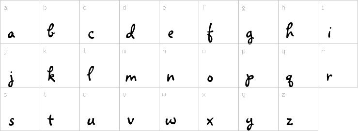 Lowercase characters