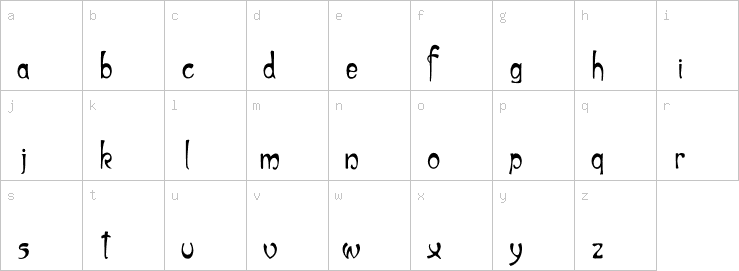 Lowercase characters