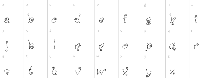 Lowercase characters
