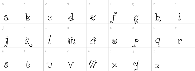 Lowercase characters