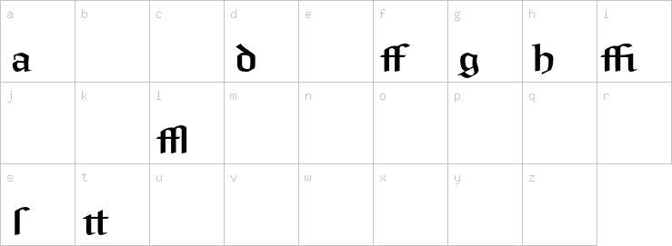 Lowercase characters