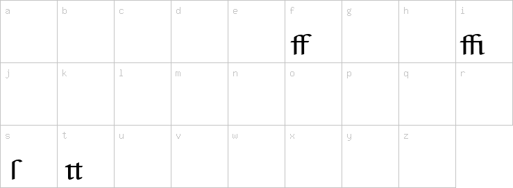 Lowercase characters
