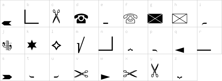 Lowercase characters