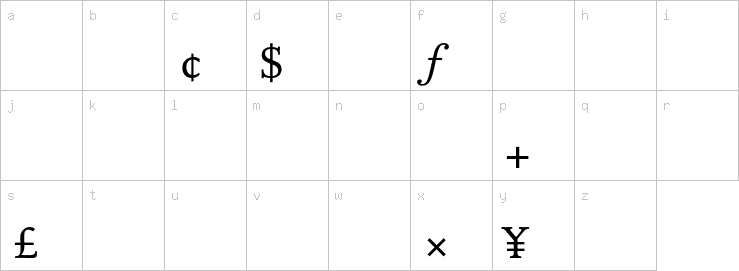 Lowercase characters
