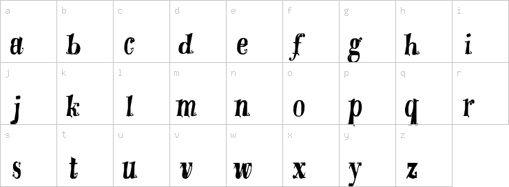 Lowercase characters