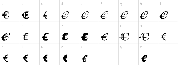 Lowercase characters