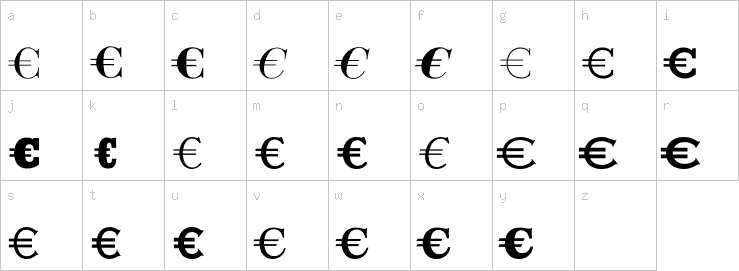 Lowercase characters