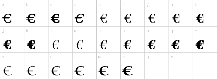 Lowercase characters
