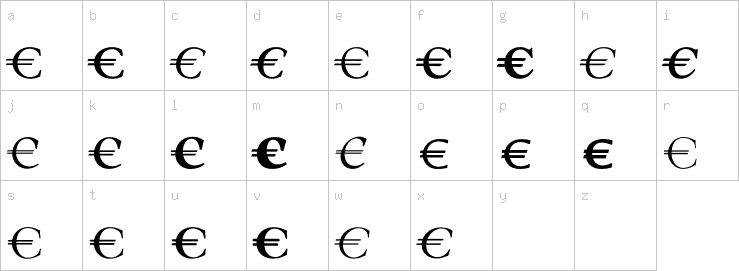 Lowercase characters