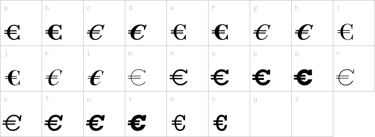 Lowercase characters