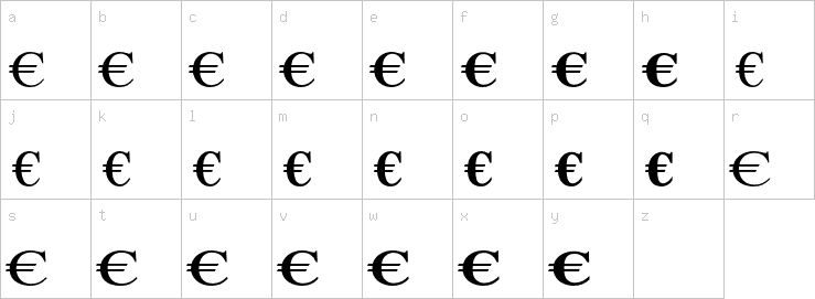 Lowercase characters