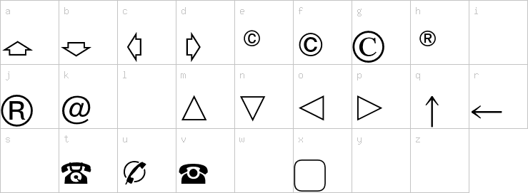 Lowercase characters
